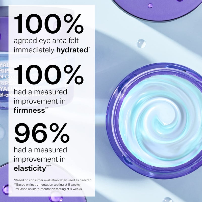 StriVectin Advanced Acids Hyaluronic Tripeptide Gel Cream for Eyes, Intense Hydration & Blue Light Neutralizer, 0.5 Fl Oz - Image 3